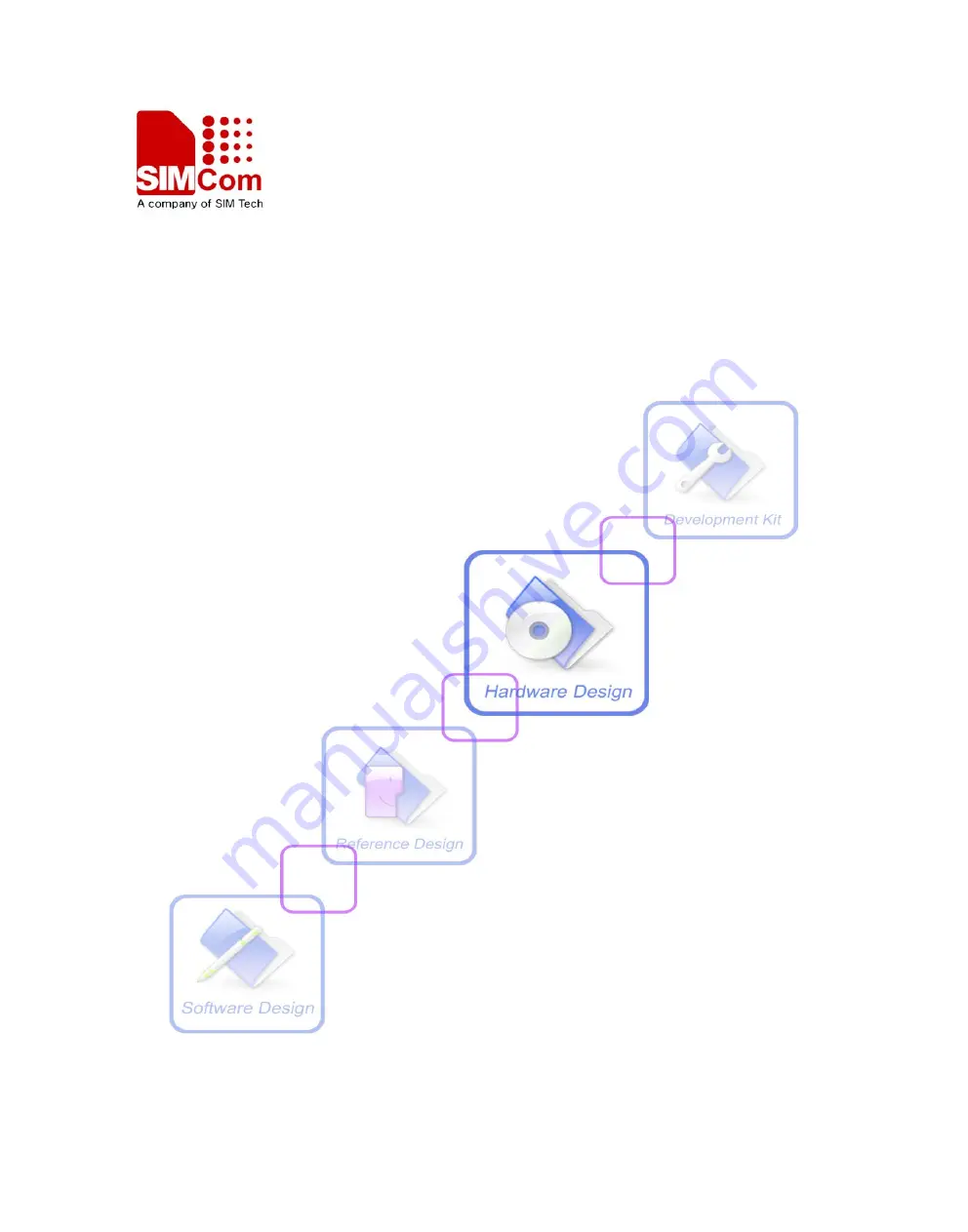 SimCom SIM900D EVB Hardware Design Download Page 1