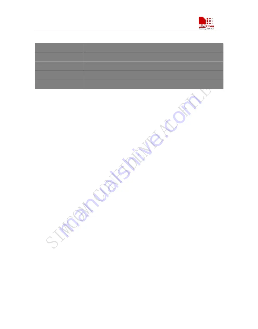 SimCom SIM900D EVB Hardware Design Download Page 2