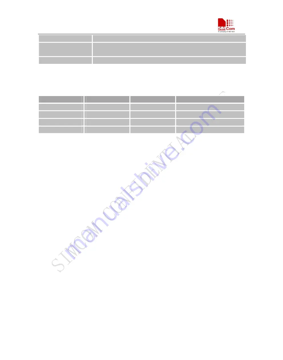 SimCom SIM900D EVB Hardware Design Download Page 15