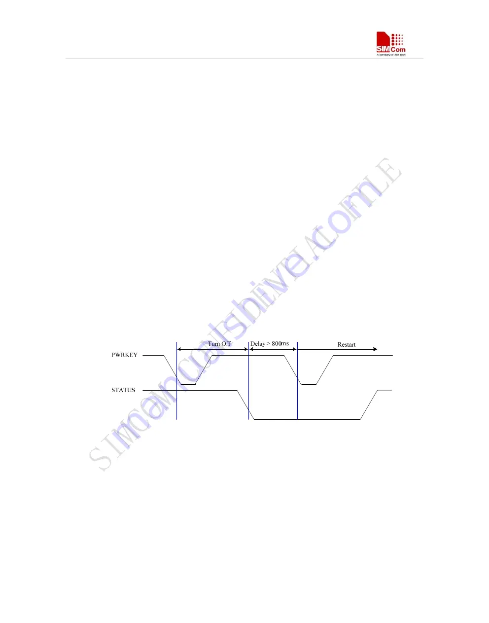 SimCom SIM900D EVB Hardware Design Download Page 28