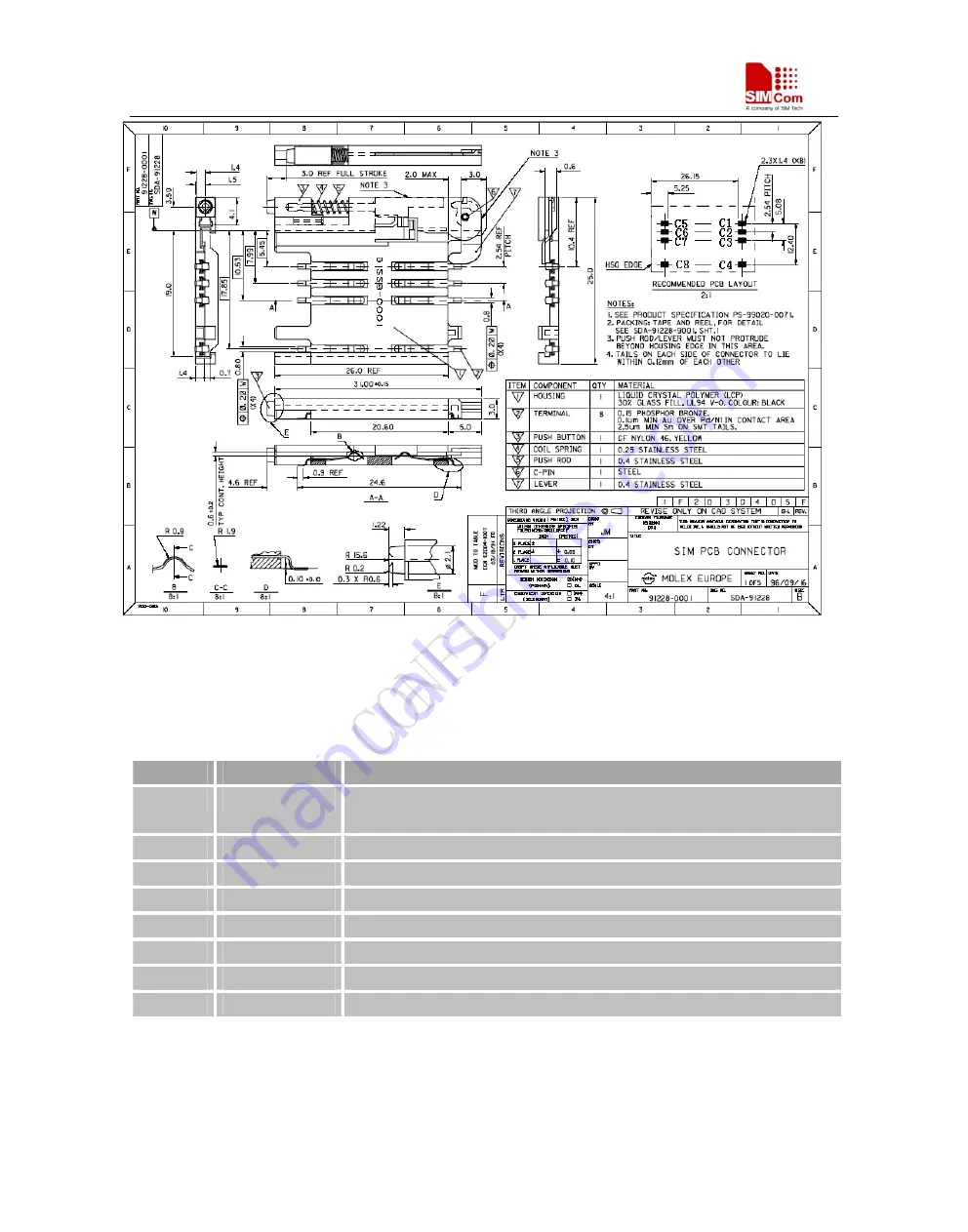 SimCom SIM900D EVB Скачать руководство пользователя страница 47