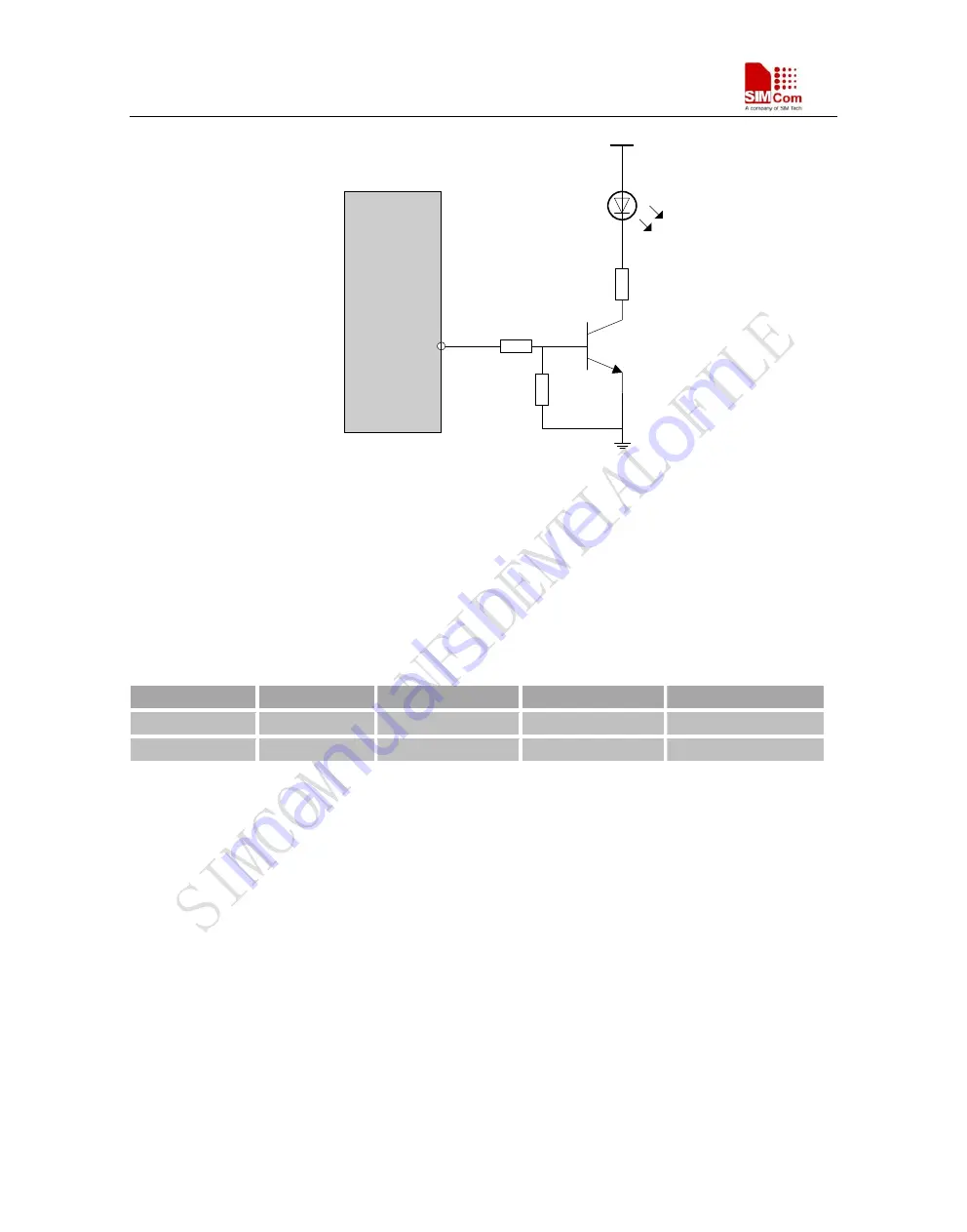 SimCom SIM900D EVB Hardware Design Download Page 51