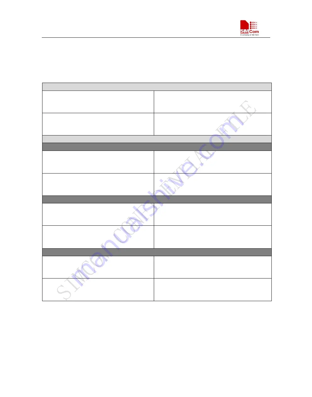 SimCom SIM900D EVB Hardware Design Download Page 56