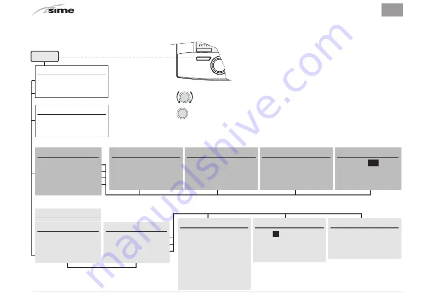 Sime 8092280 Скачать руководство пользователя страница 62