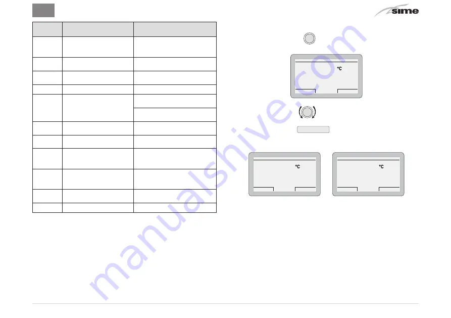 Sime 8092280 Installation And Use Manual Download Page 91