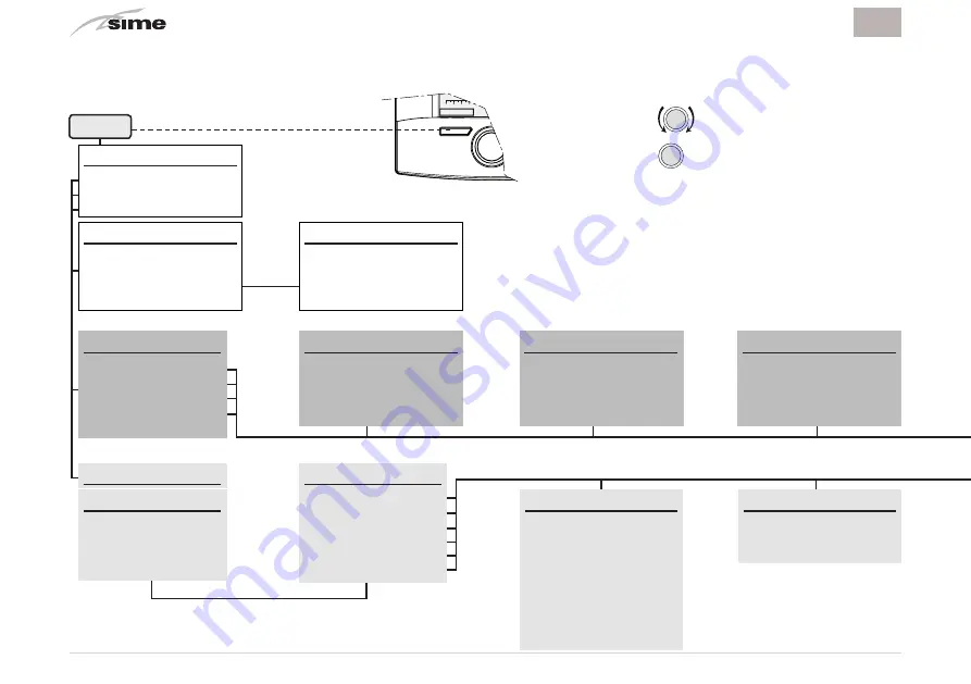 Sime 8092282 Installation And Use Manual Download Page 44