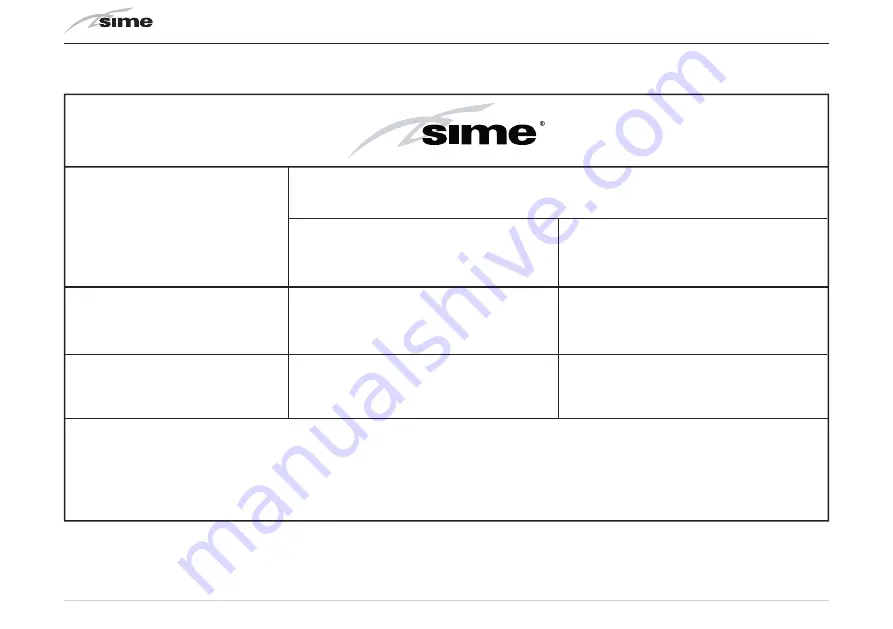 Sime 8092282 Скачать руководство пользователя страница 80