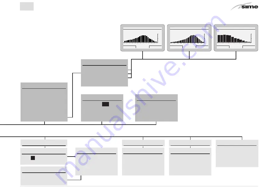 Sime 8092283 Installation And Use Manual Download Page 19