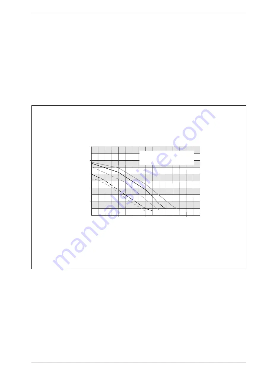 Sime Dewy 30/130 HE FS Installation And Servicing Instructions Download Page 20