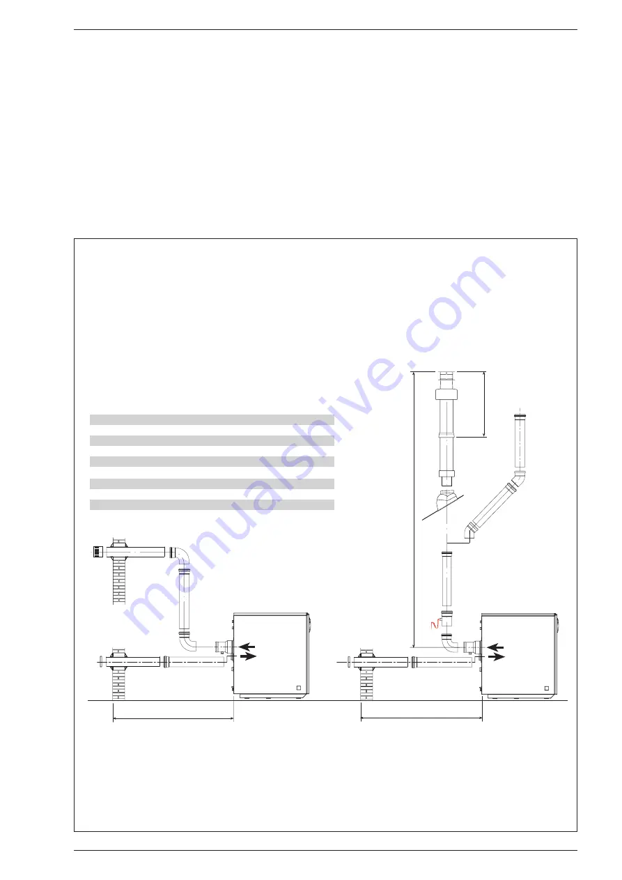 Sime DUETTO 20 OF Installer'S Instructions Download Page 10