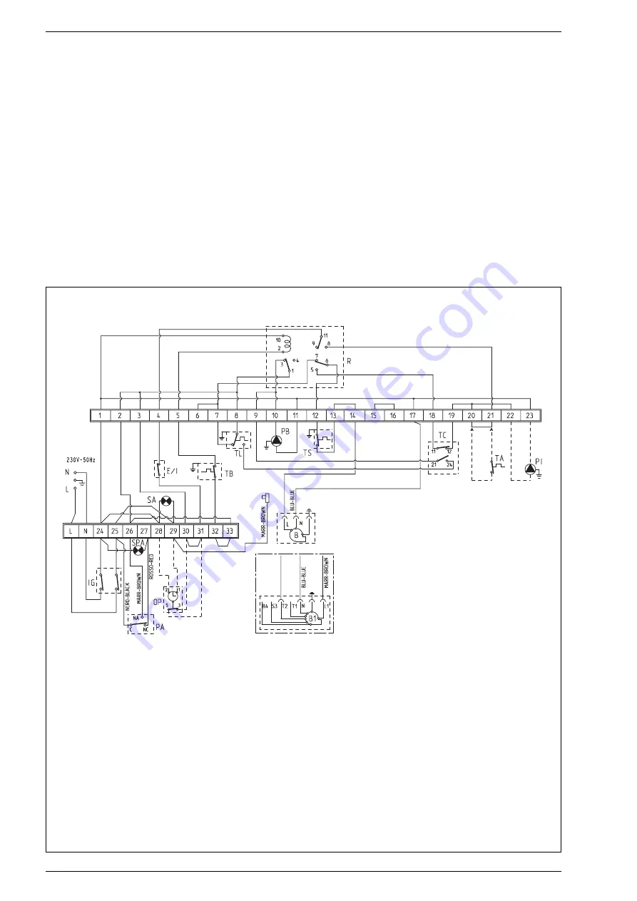 Sime Estelle B4 INOX BF TS Installation Manual Download Page 23