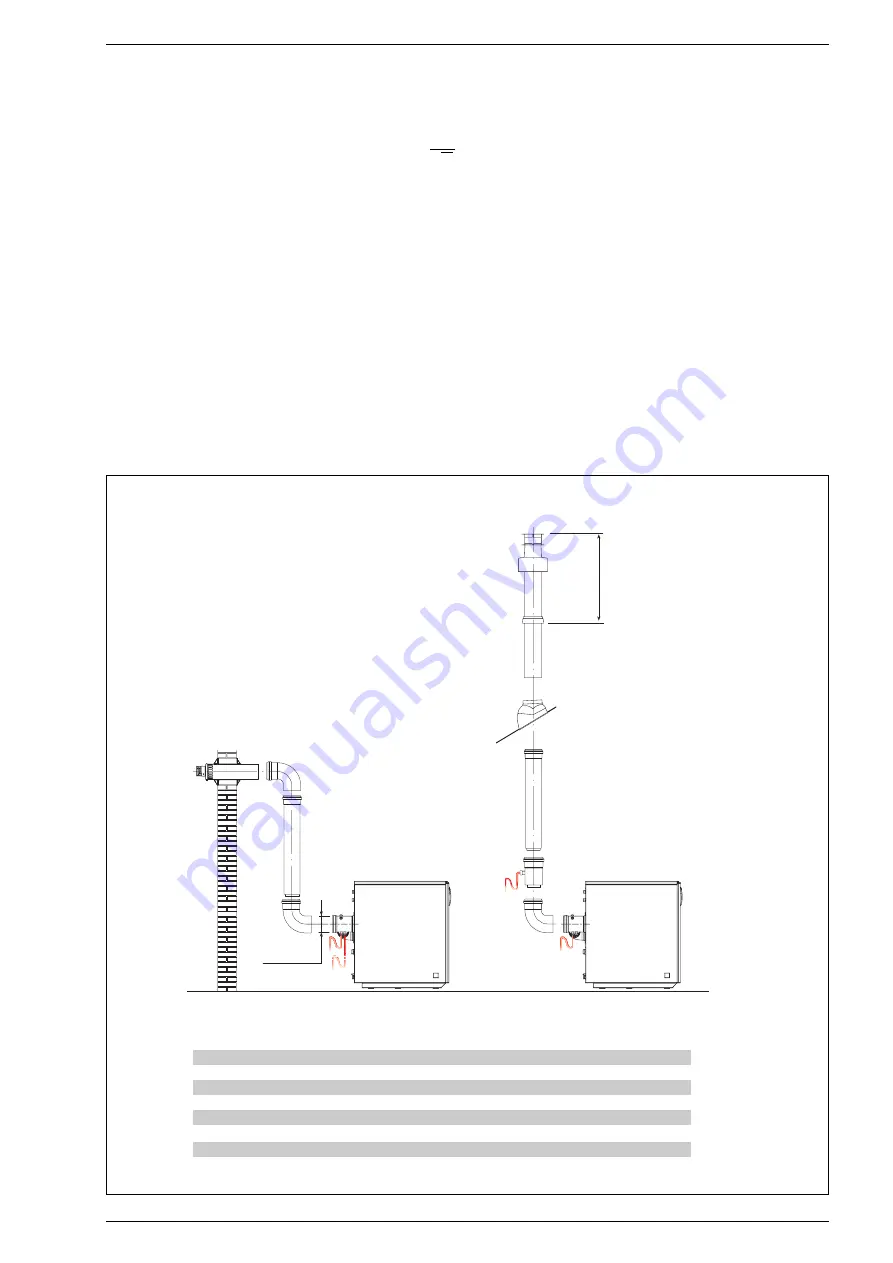 Sime Estelle B4 INOX BF TS Скачать руководство пользователя страница 82