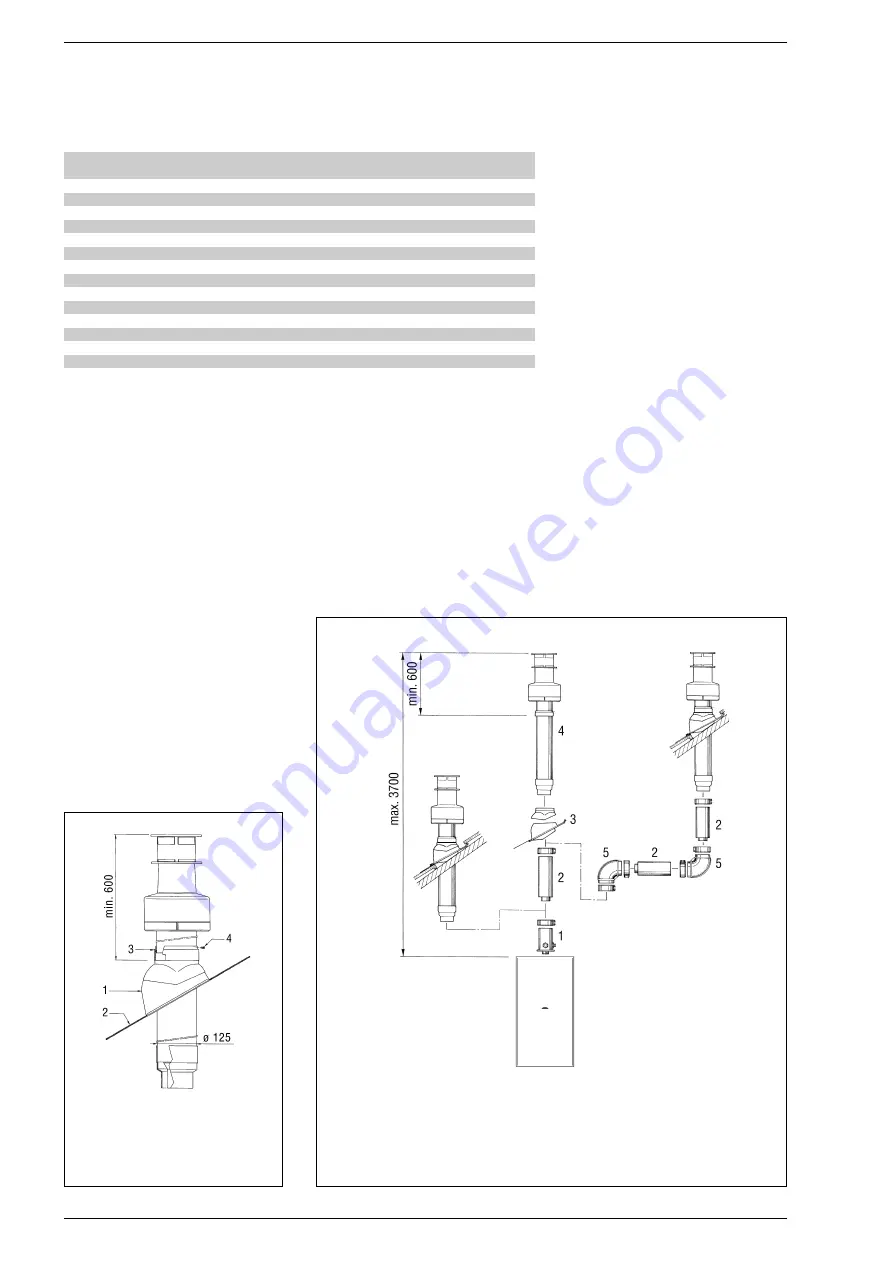 Sime Format 25/60 Manual Download Page 9