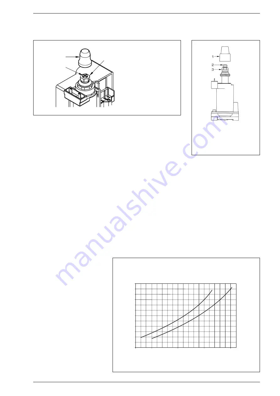 Sime Format 25/60 Manual Download Page 18