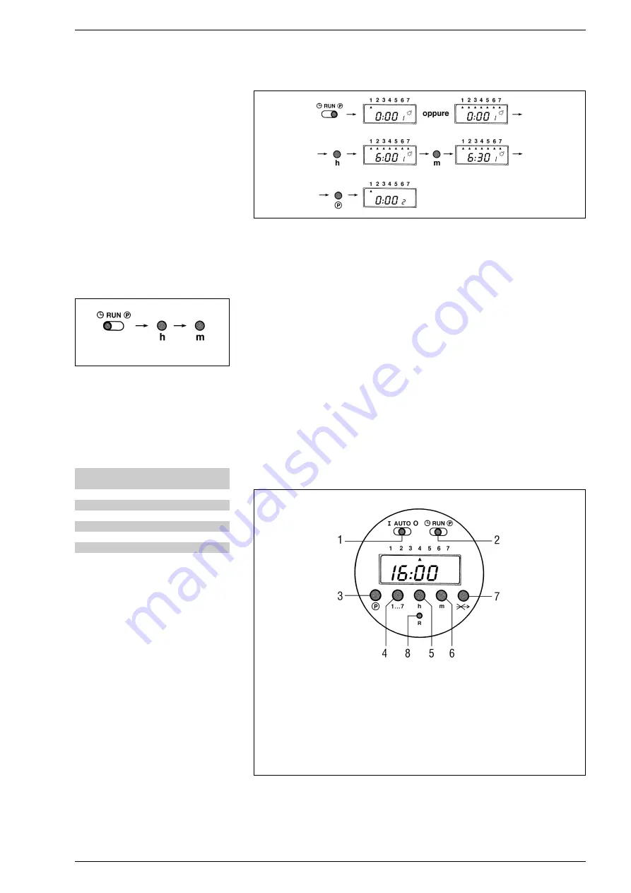 Sime Format 25/60 Manual Download Page 24