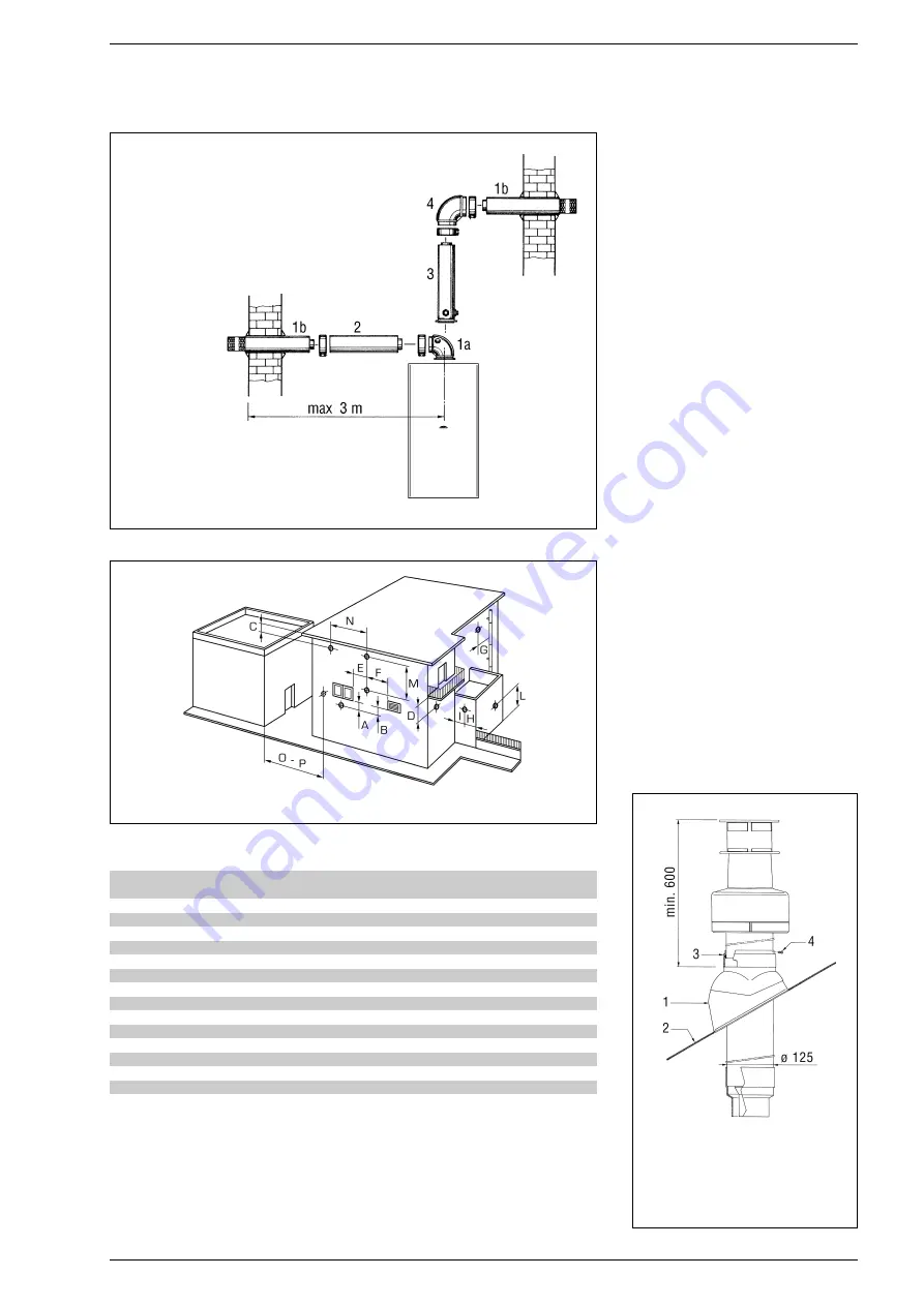 Sime Format 25/60 Manual Download Page 34