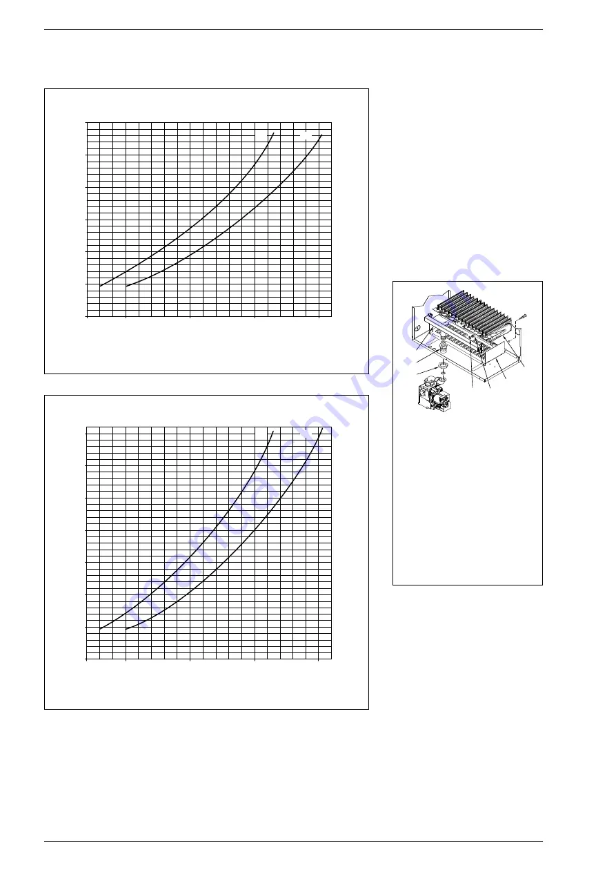 Sime Format 25/60 Manual Download Page 45