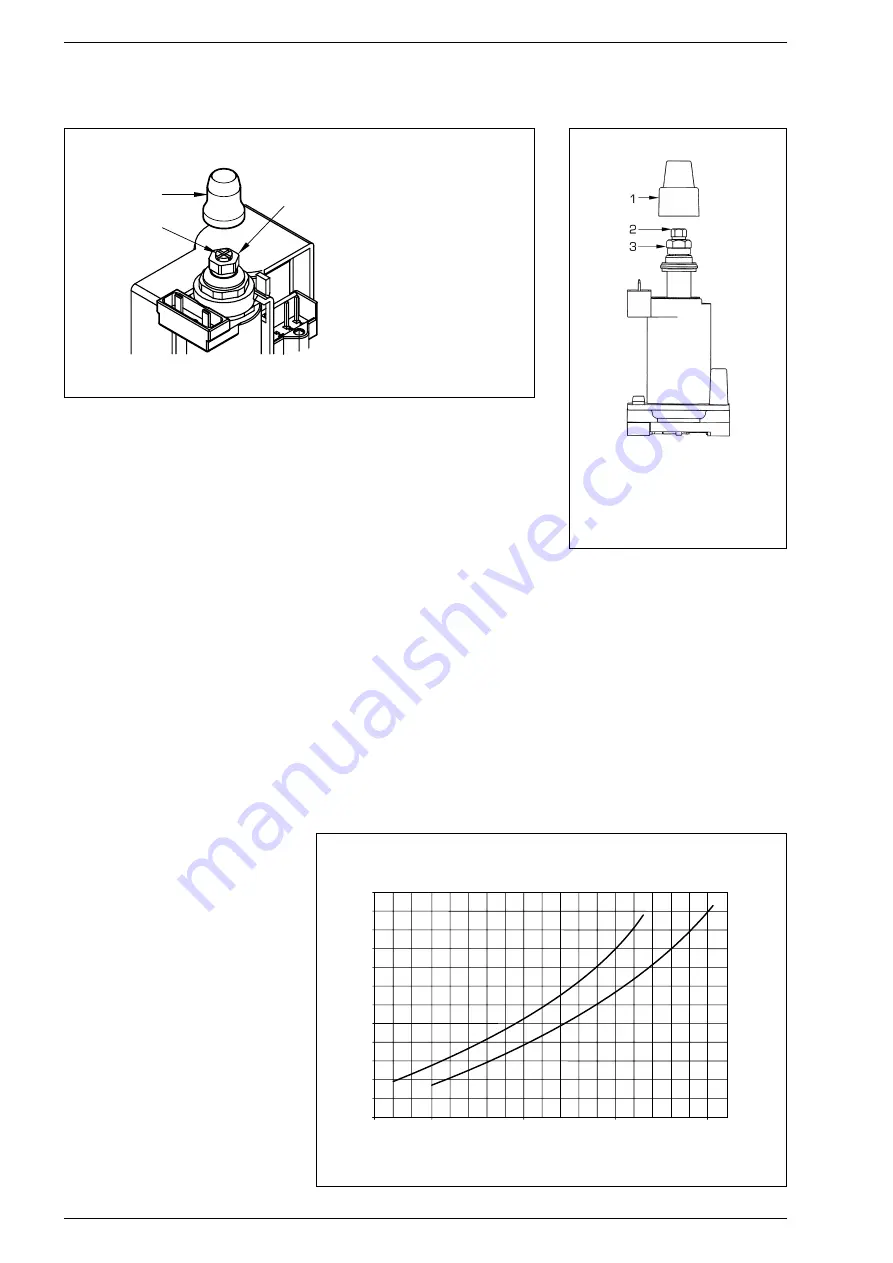 Sime Format 25/60 Manual Download Page 67