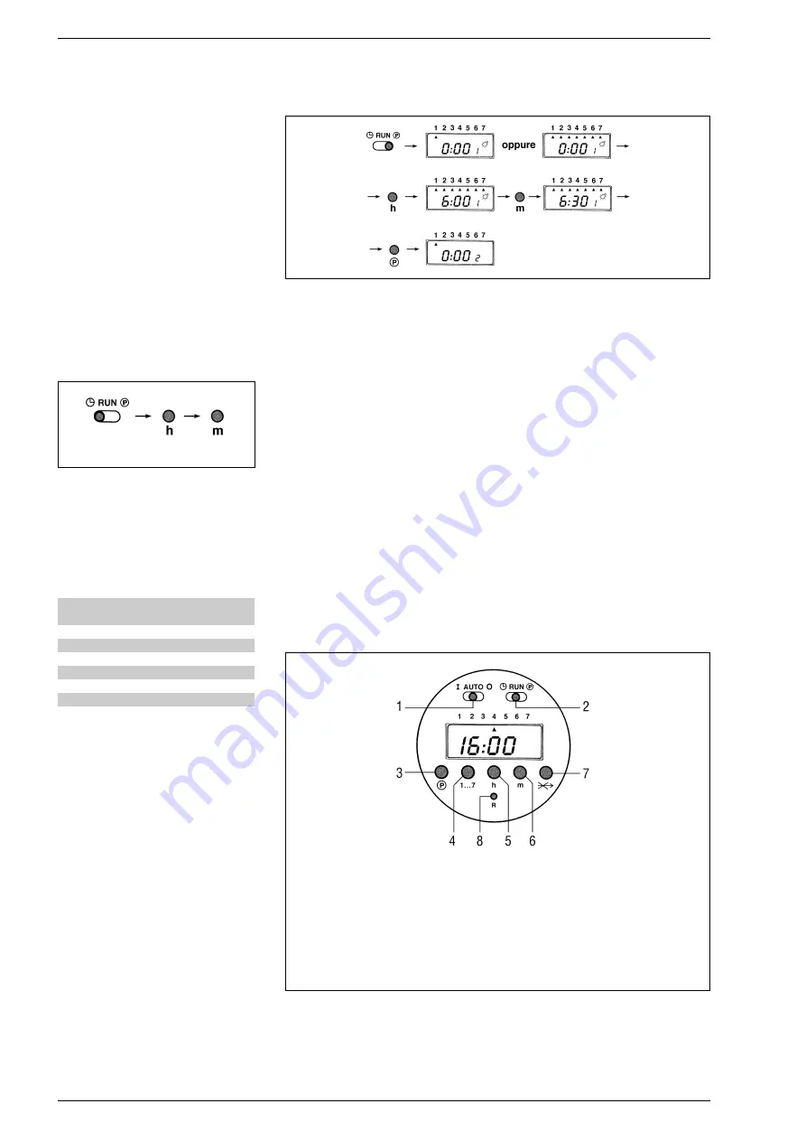 Sime Format 25/60 Manual Download Page 73