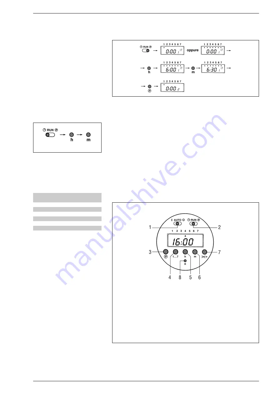 Sime Format 25/60 Manual Download Page 96