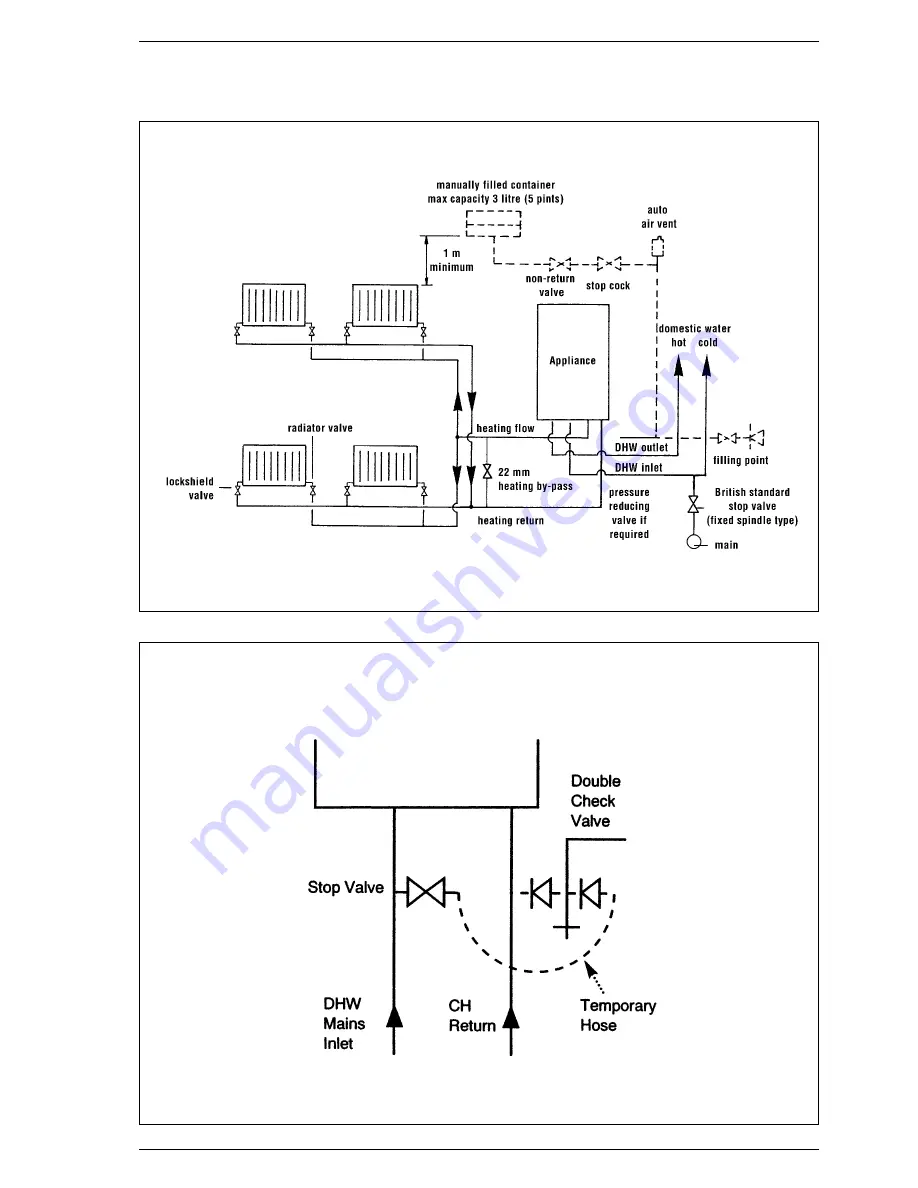 Sime Format B Installation And Servicing Instructions Download Page 12