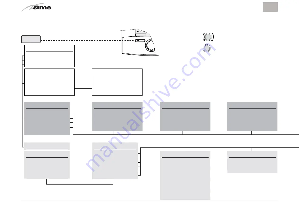 Sime HOME PLUS Installation And Use Manual Download Page 18