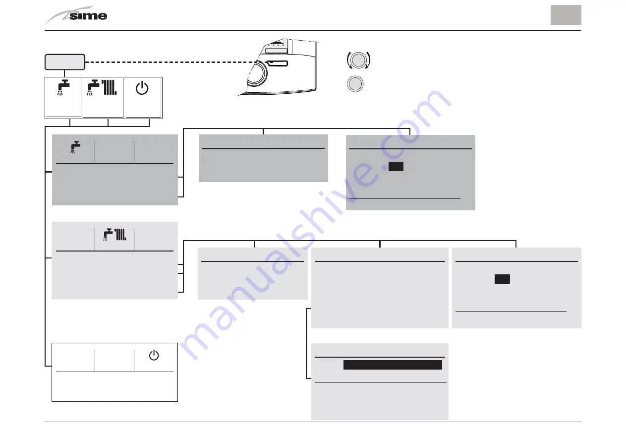 Sime HOME PLUS Скачать руководство пользователя страница 26