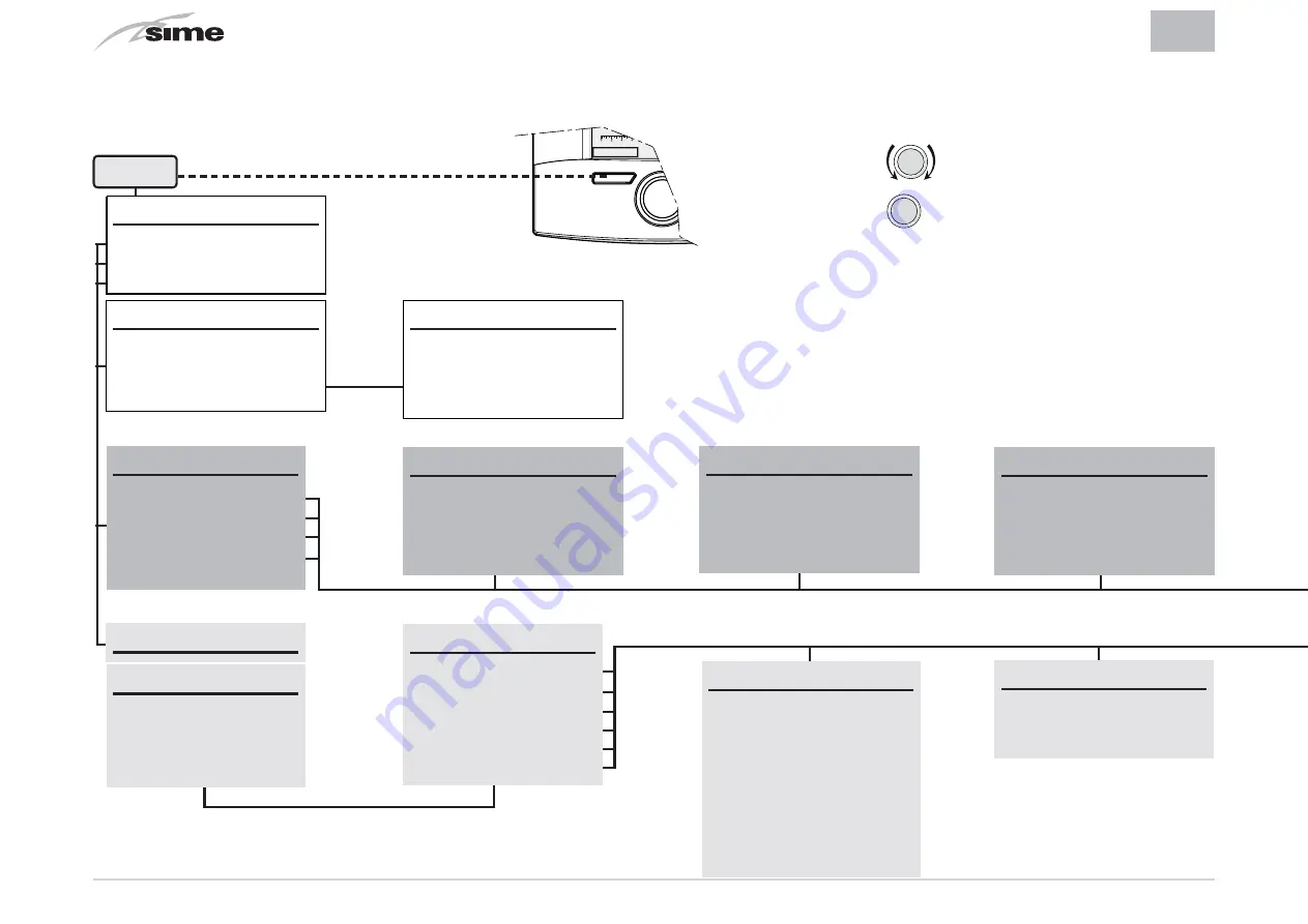 Sime HOME PLUS Скачать руководство пользователя страница 44