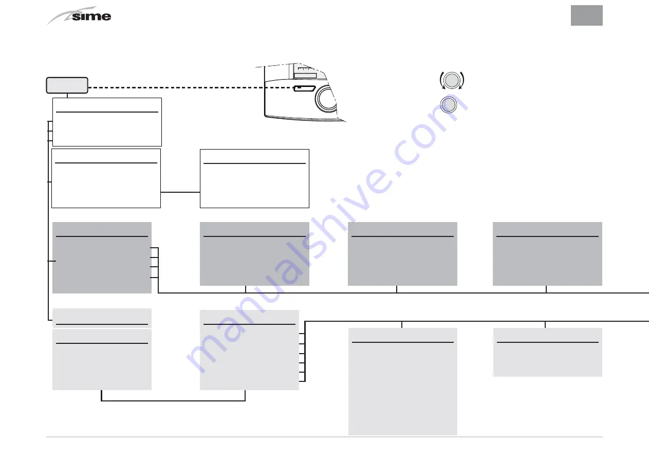 Sime HOME PLUS Installation And Use Manual Download Page 70