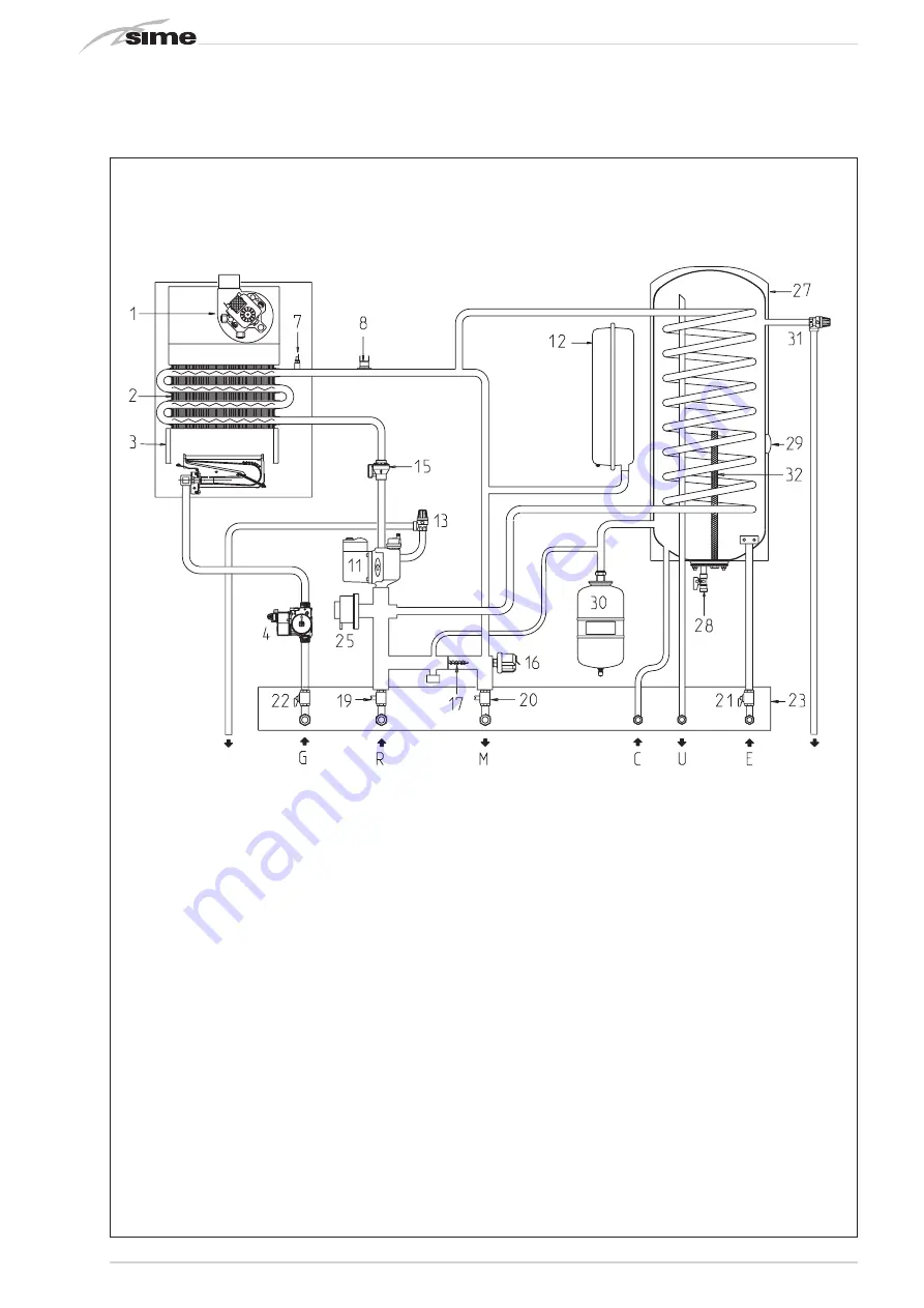 Sime Murelle 25/55 OF ErP Скачать руководство пользователя страница 36