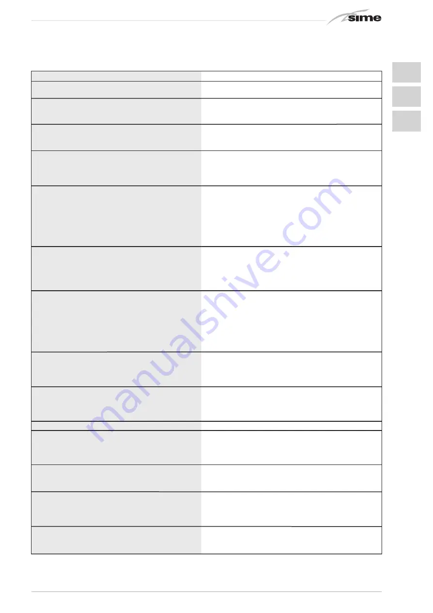 Sime Murelle 25/55 OF ErP Installer'S Instructions Download Page 65