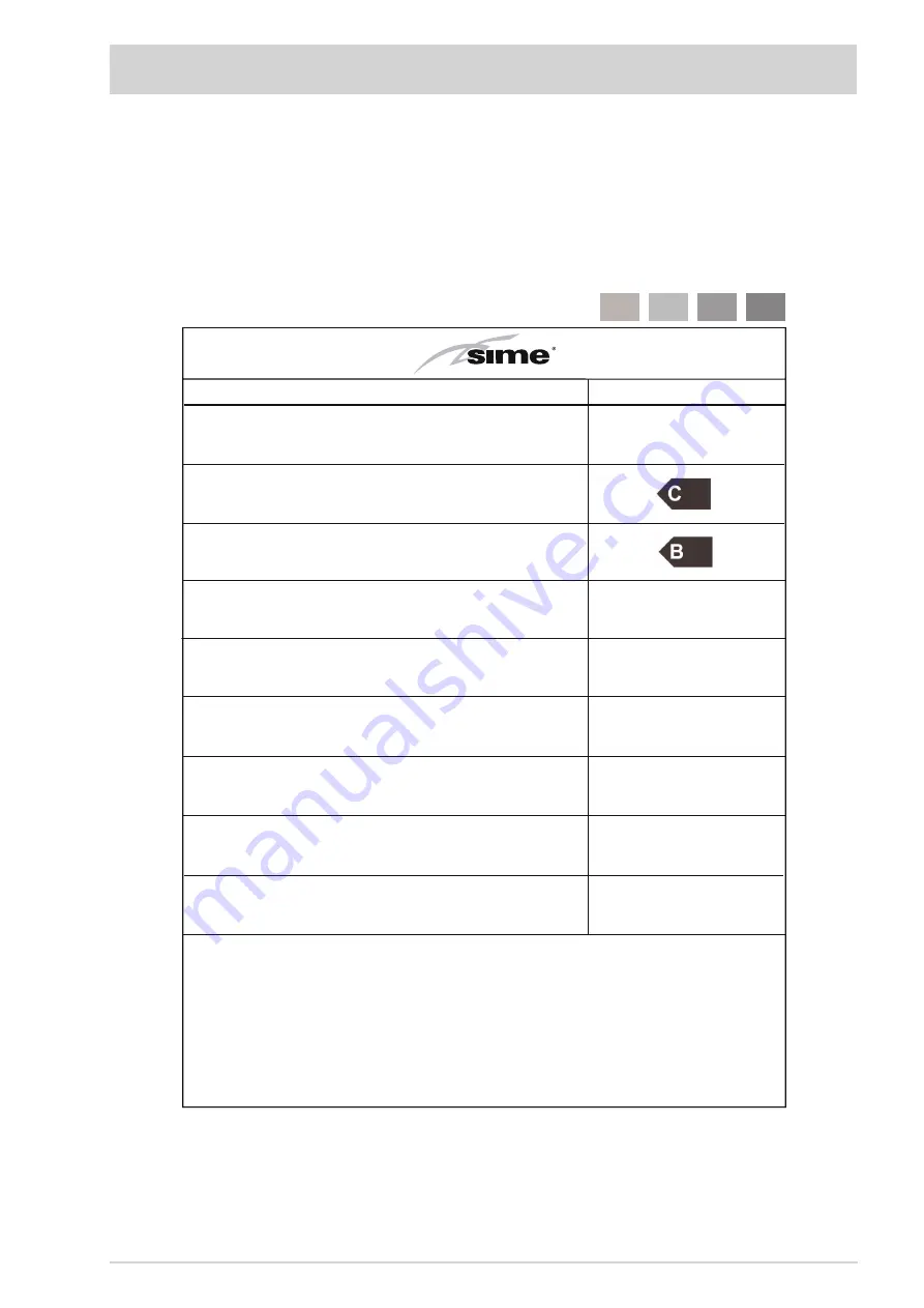 Sime Murelle 25/55 OF ErP Installer'S Instructions Download Page 92