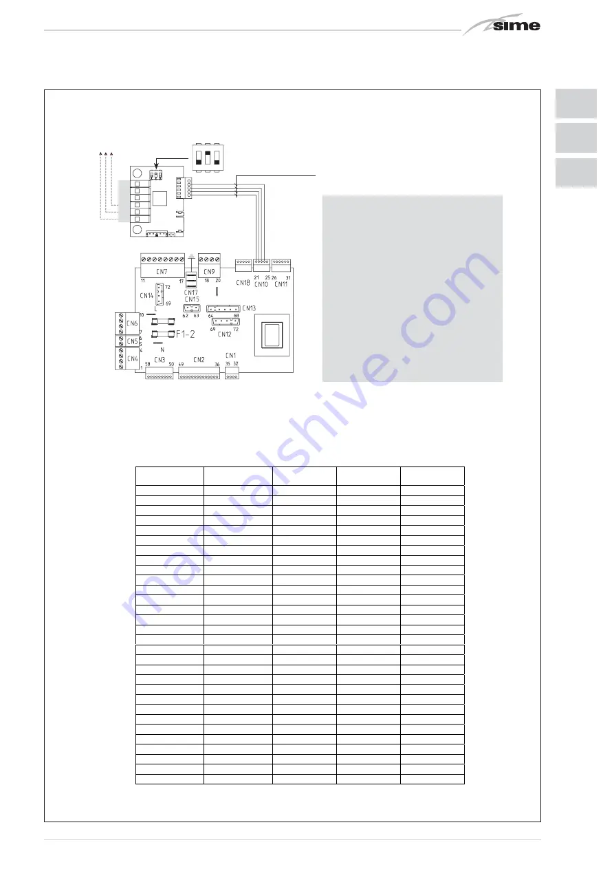 Sime MURELLE HE 110 R Manual Download Page 41