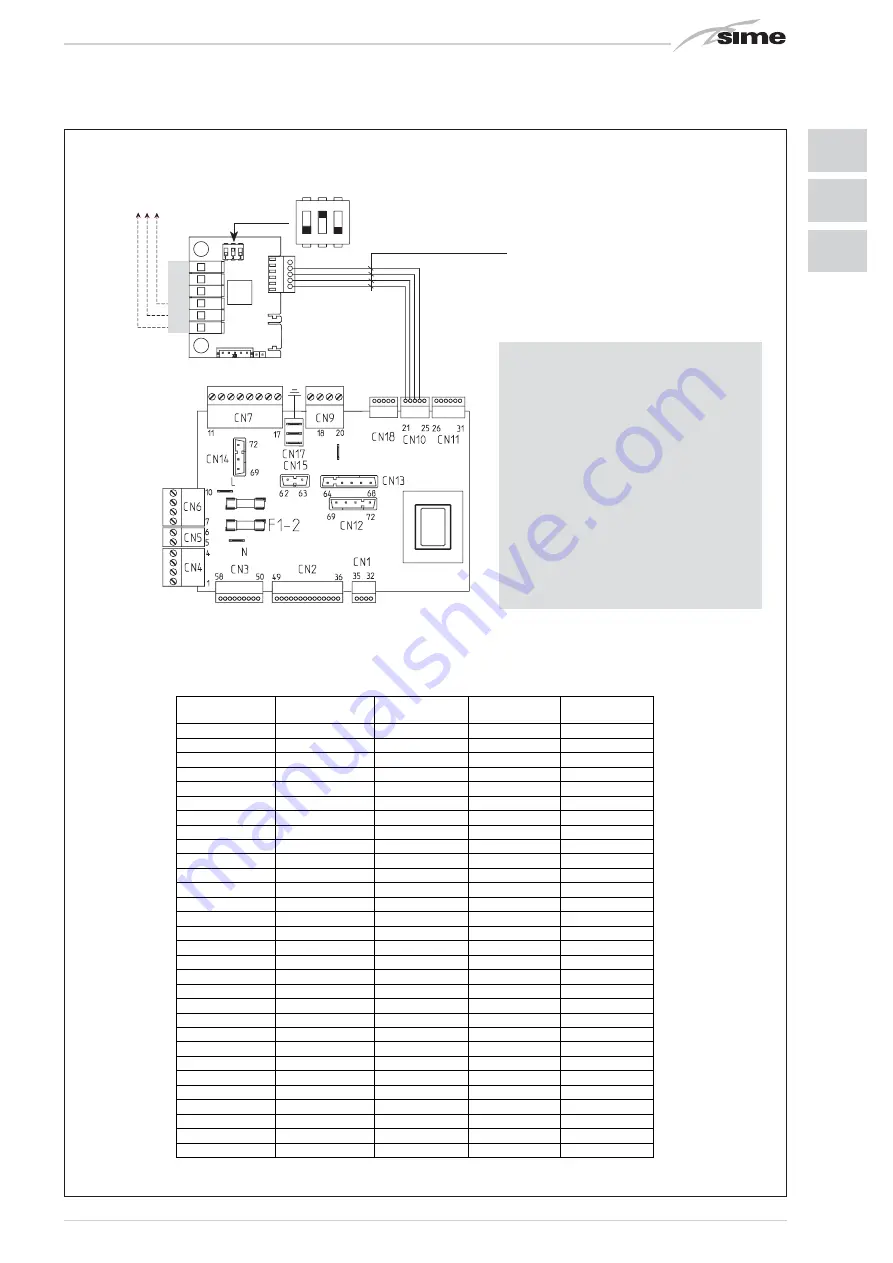 Sime MURELLE HE 110 R Manual Download Page 73