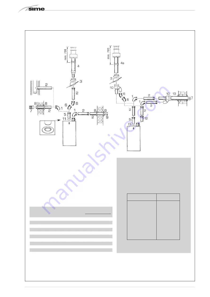 Sime MURELLE HE 110 R Manual Download Page 78