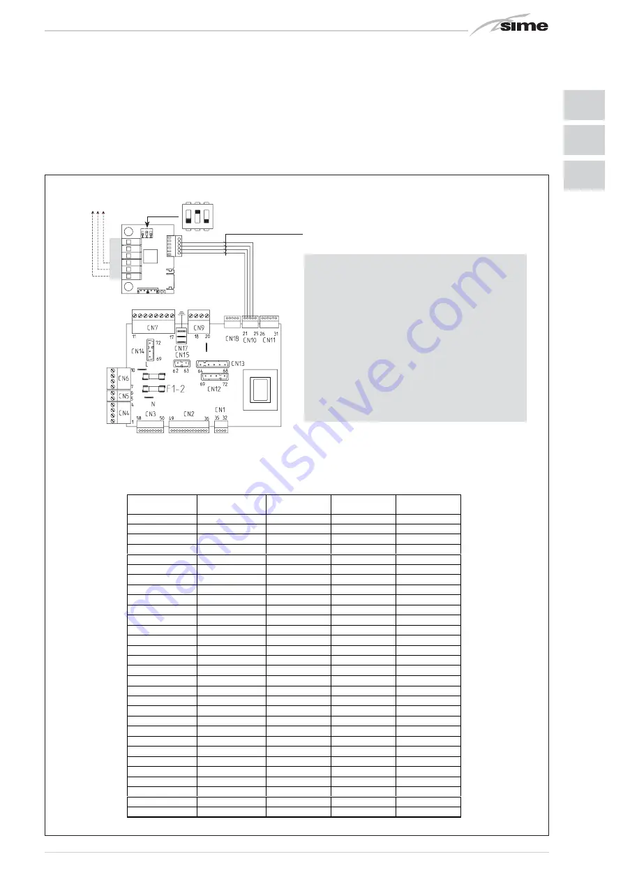 Sime murelle HE 35 R Installer'S Instructions Download Page 9