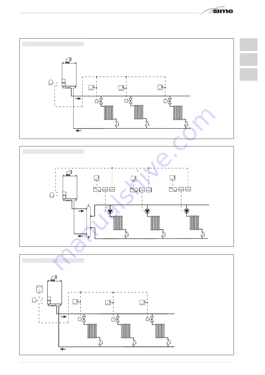 Sime murelle HE 35 R Installer'S Instructions Download Page 53