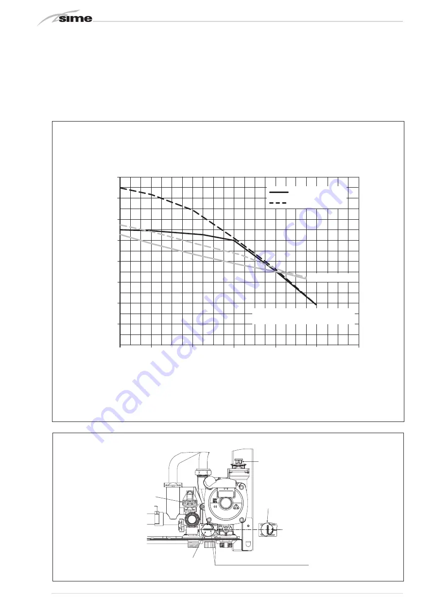 Sime murelle HE 35 R Installer'S Instructions Download Page 64