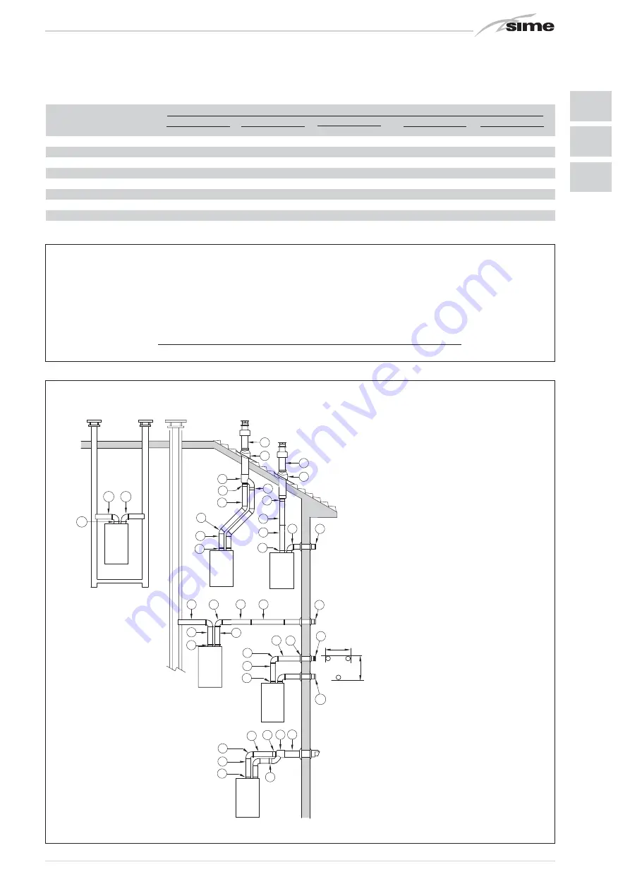 Sime murelle HE 35 R Installer'S Instructions Download Page 87