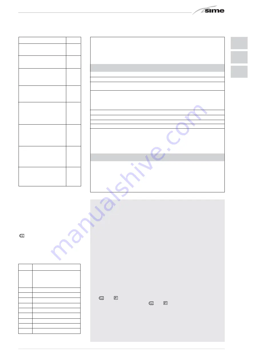 Sime murelle HE 35 R Installer'S Instructions Download Page 99