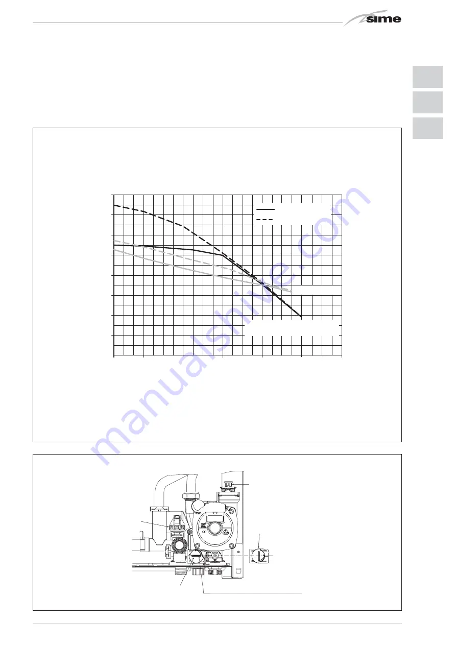 Sime murelle HE 35 R Installer'S Instructions Download Page 101