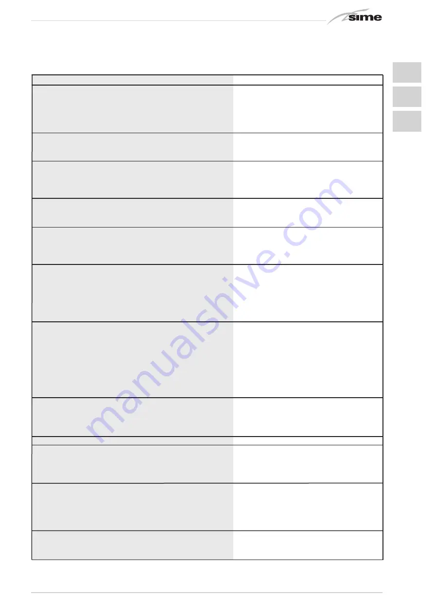 Sime MURELLE HE 70 R ErP Manual Download Page 5