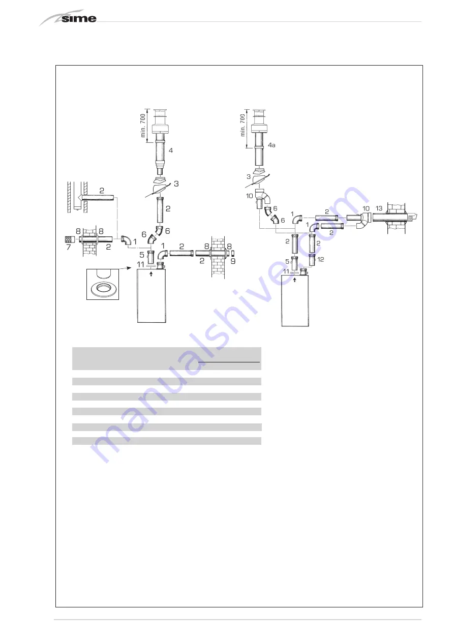 Sime MURELLE HE 70 R ErP Manual Download Page 42