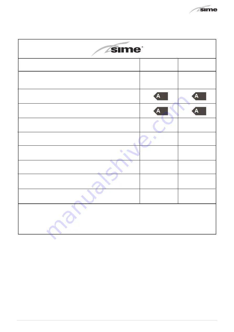 Sime MURELLE PRO HE MkII User, Installation And Servicing Instructions Download Page 67