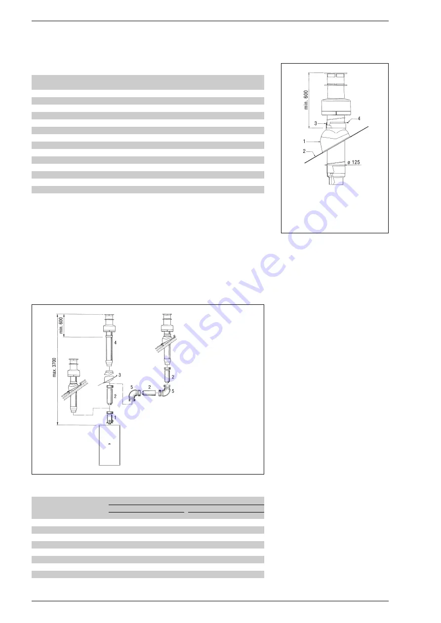 Sime Planet 25 BF Installer'S Instructions Download Page 13