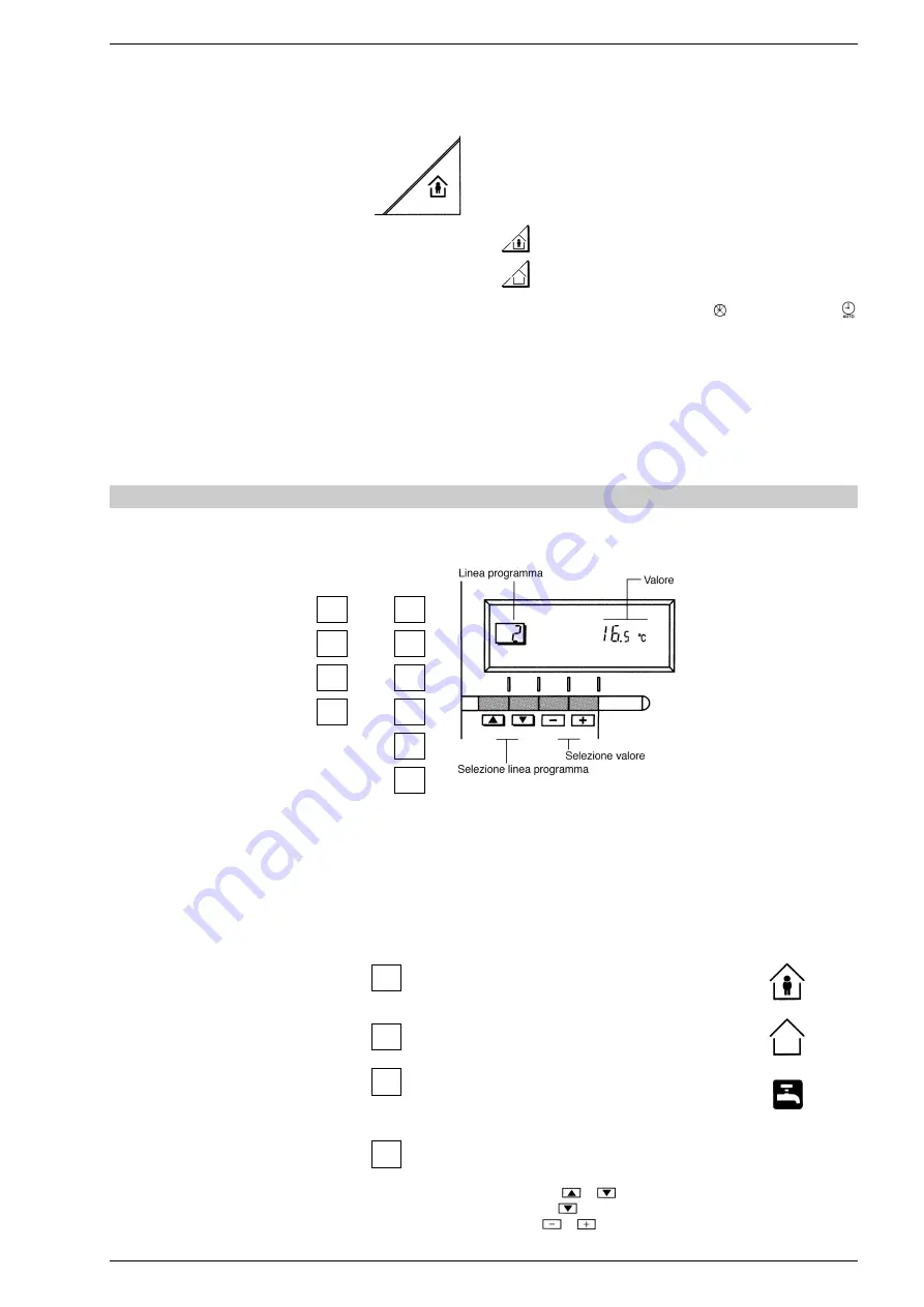 Sime Planet 25 BF Installer'S Instructions Download Page 32