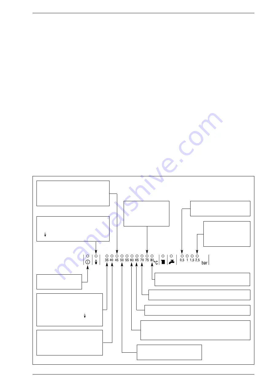 Sime Planet 25 BF Installer'S Instructions Download Page 90