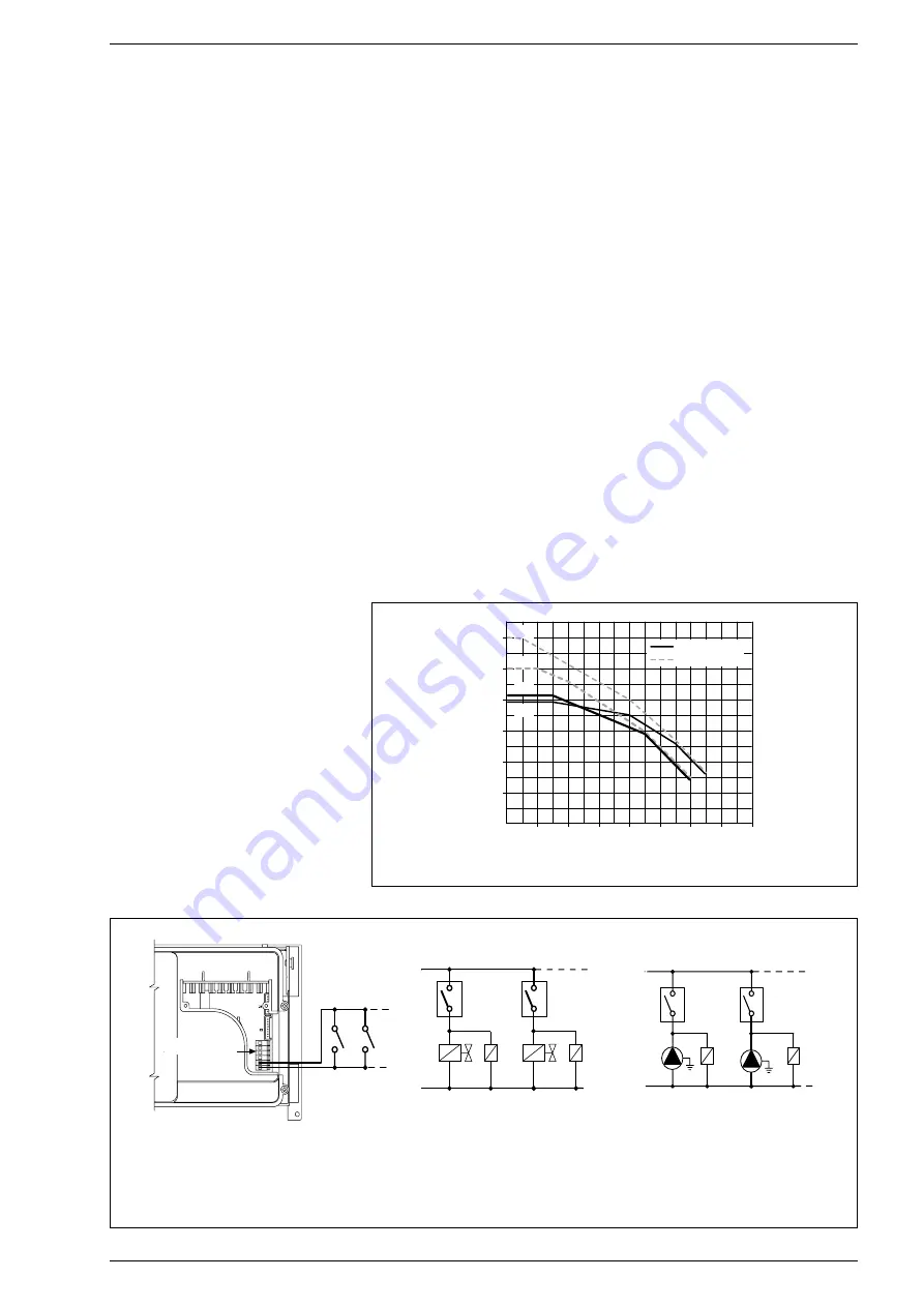 Sime Planet 25 BF Installer'S Instructions Download Page 92