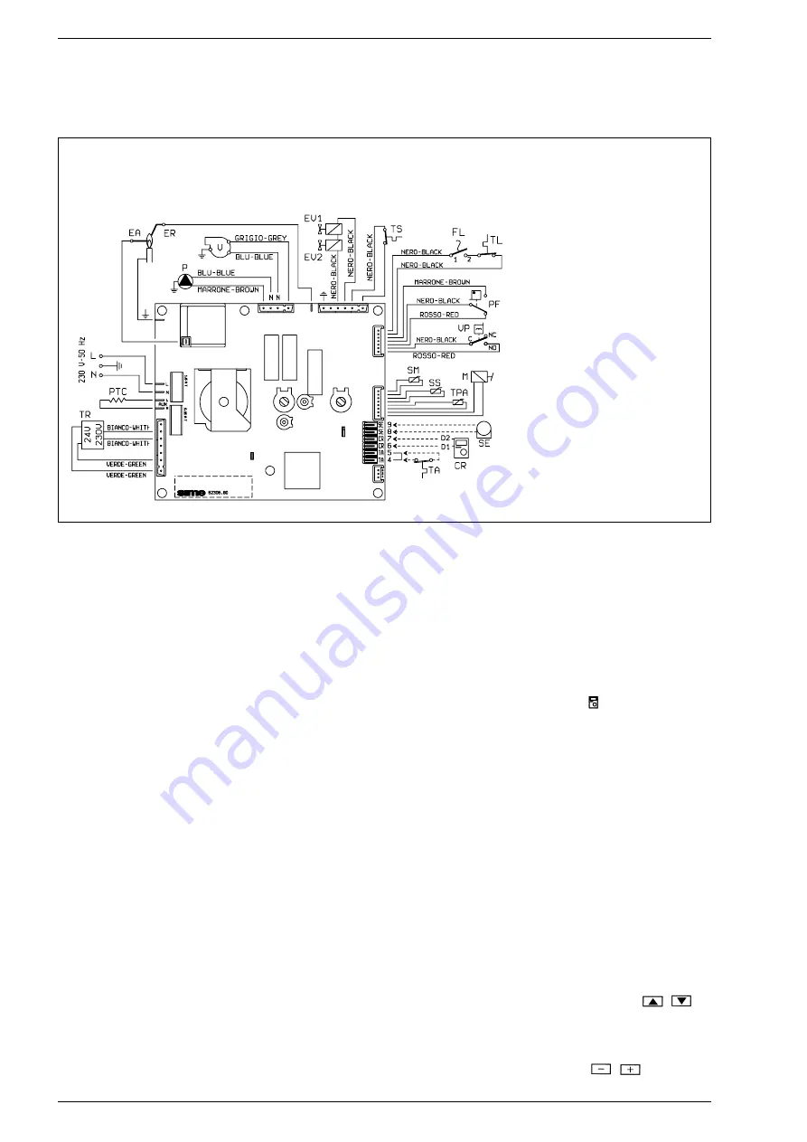 Sime Planet AquaQuick 25 BF Installer'S Instructions Download Page 13