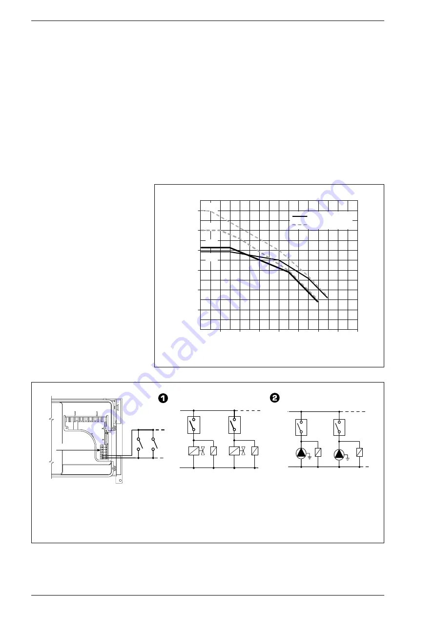 Sime Planet AquaQuick 25 BF Installer'S Instructions Download Page 19